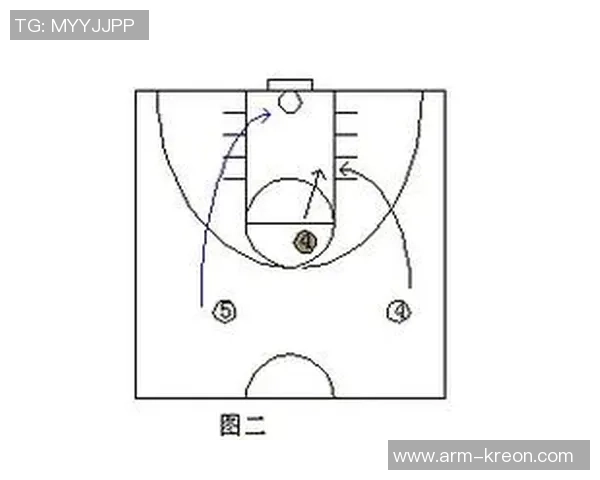 北京篮球队快攻战术解析与战绩影响深度剖析