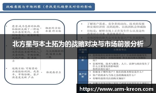 意昂