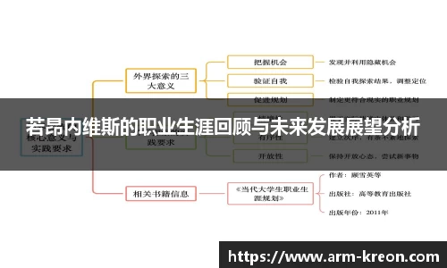 意昂体育
