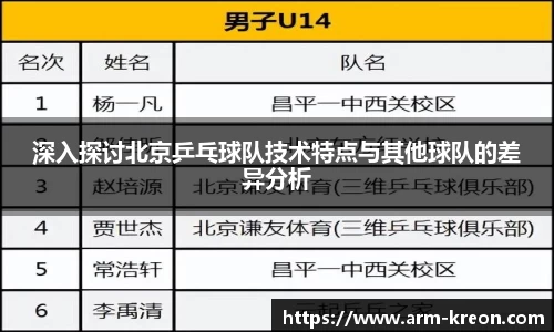 意昂
