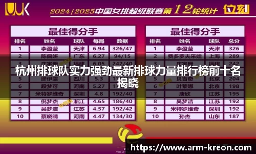 意昂