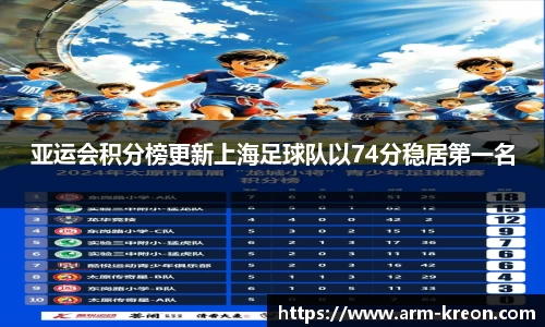 亚运会积分榜更新上海足球队以74分稳居第一名